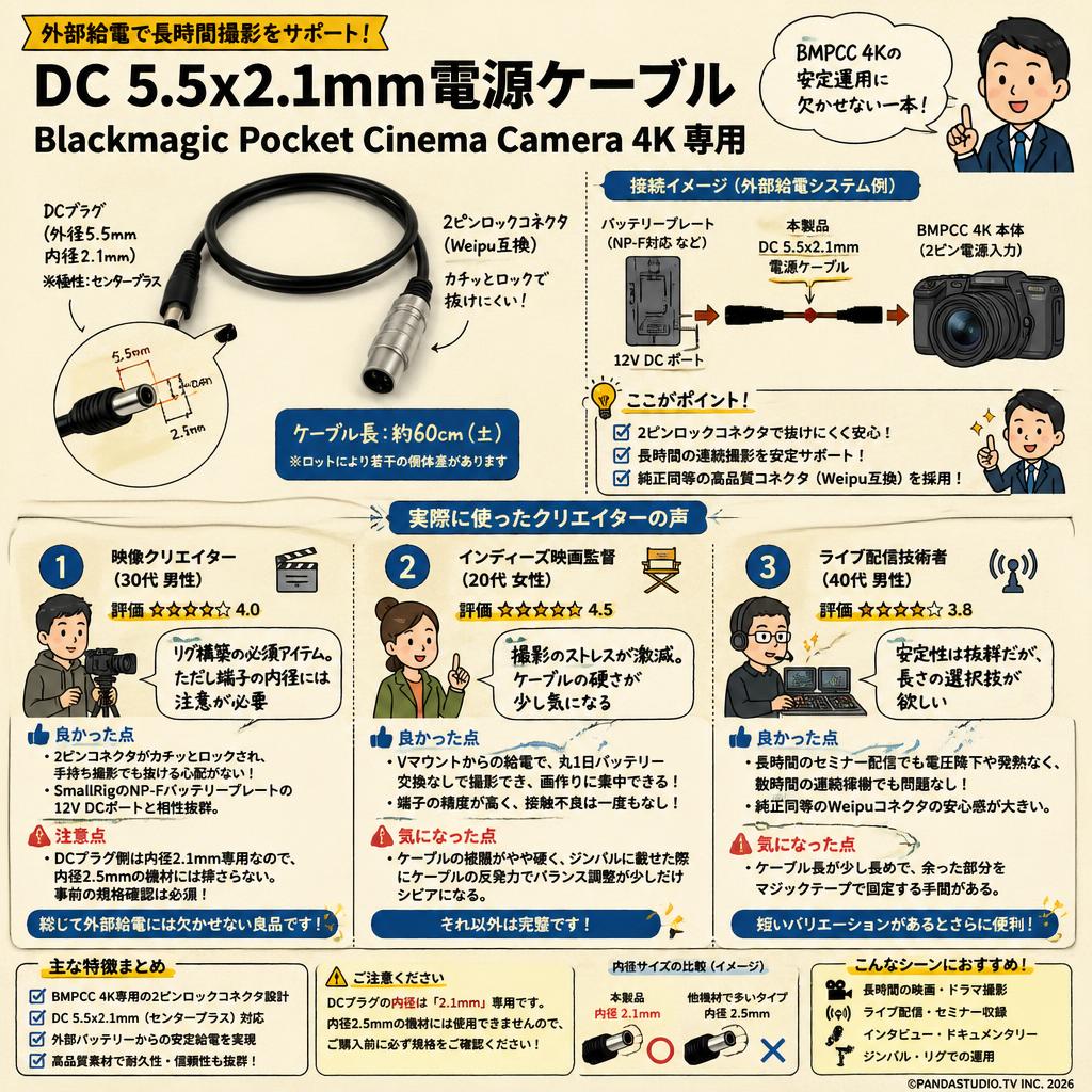 DC 5.5x2.1mm電源ケーブル Blackmagic Pocket Cinema Camera 4K 専用 インターネット上のお客様の声（評判）