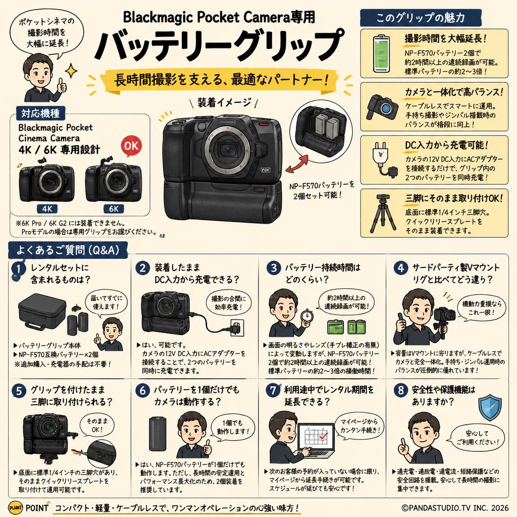 Blackmagic Design Blackmagic Pocket Camera Battery Grip FAQ（よくある質問と答え）