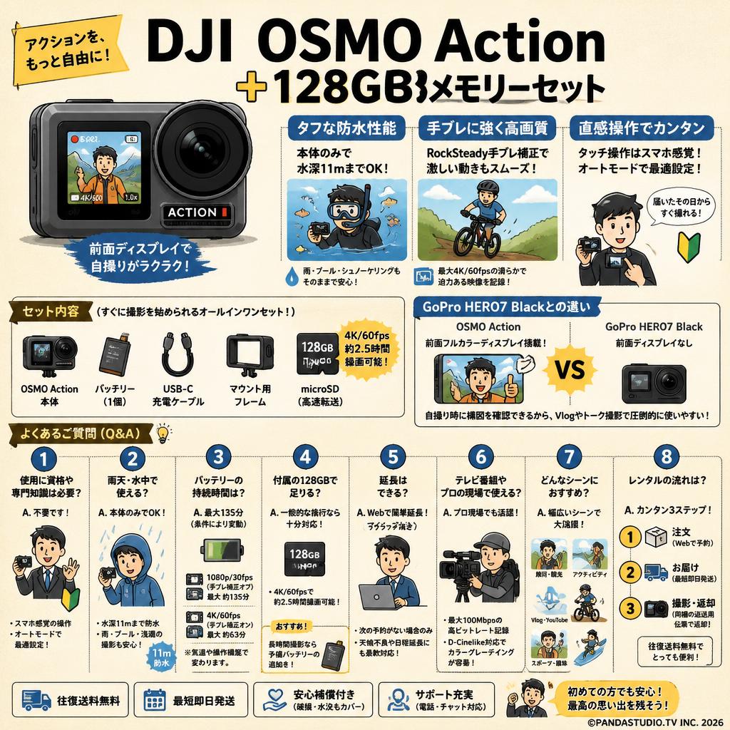 DJI  OSMO Action ＋ 128GBメモリーセット FAQ（よくある質問と答え）