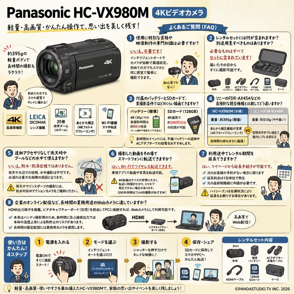 Panasonic HC-VX980M (4Kビデオカメラ) FAQ（よくある質問と答え）