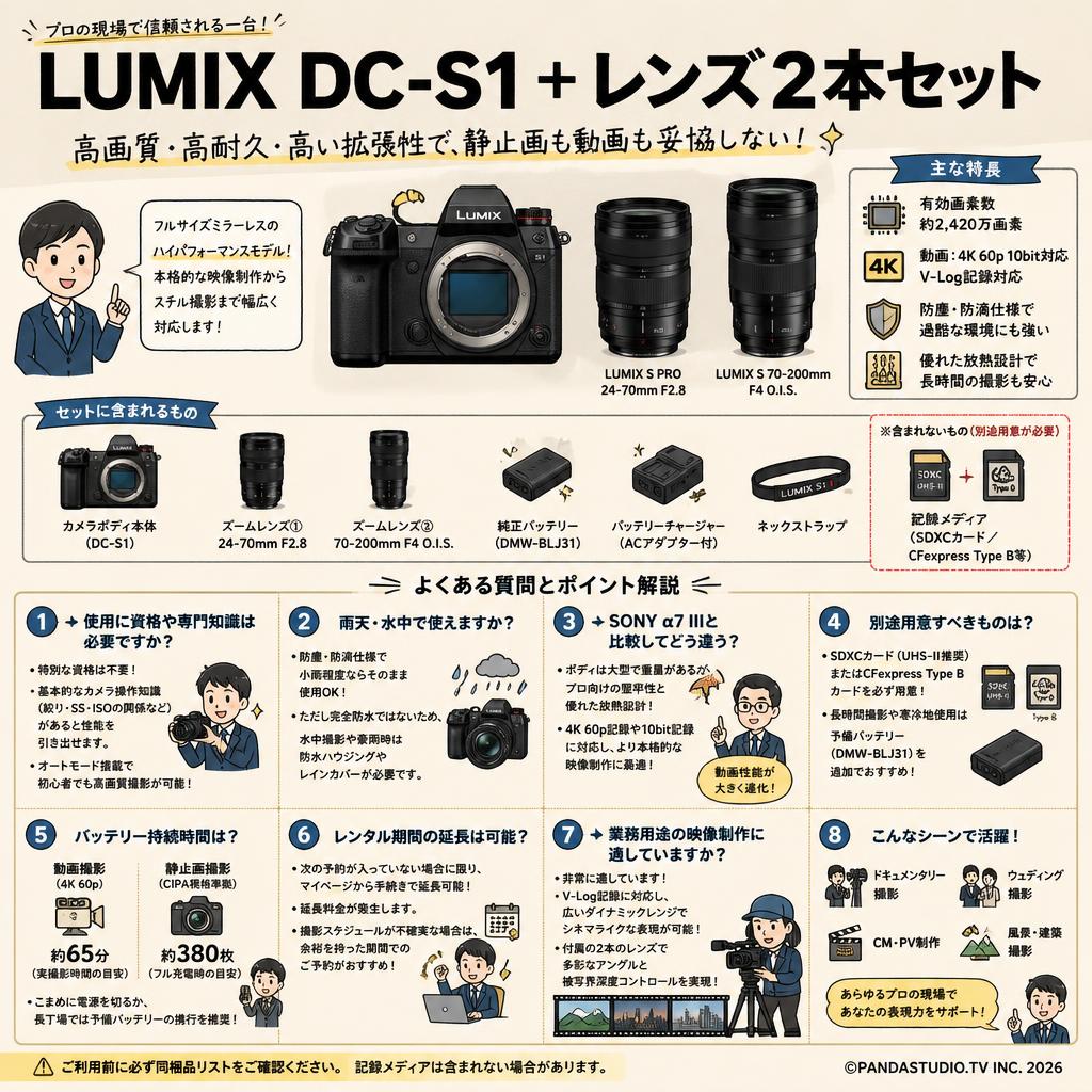 LUMIX DC-S1 ＋  レンズ 2本 セット FAQ（よくある質問と答え）
