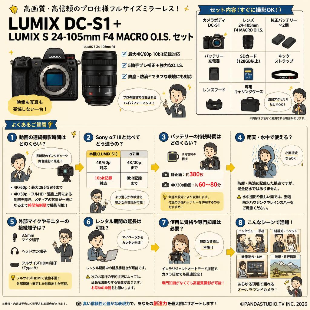 LUMIX DC-S1 ＋ LUMIX S 24-105mm F4 MACRO O.I.S. セット FAQ（よくある質問と答え）