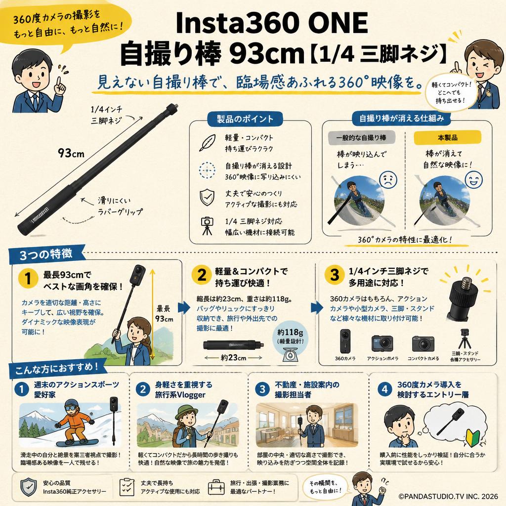 Insta360 ONE  自撮り棒 93cm【1/4 三脚ネジ】 おもな対象のお客様