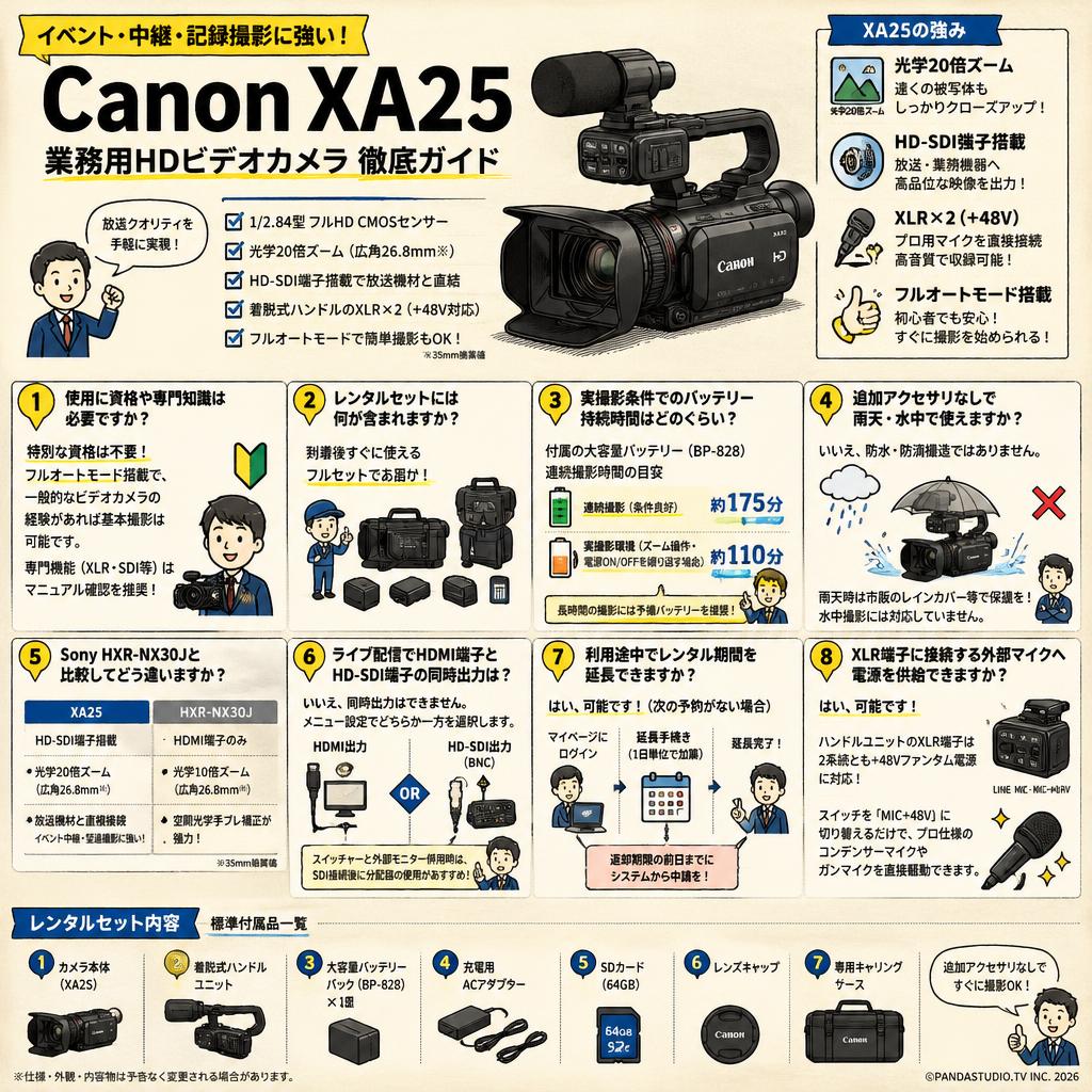 Canon XA25 FAQ（よくある質問と答え）