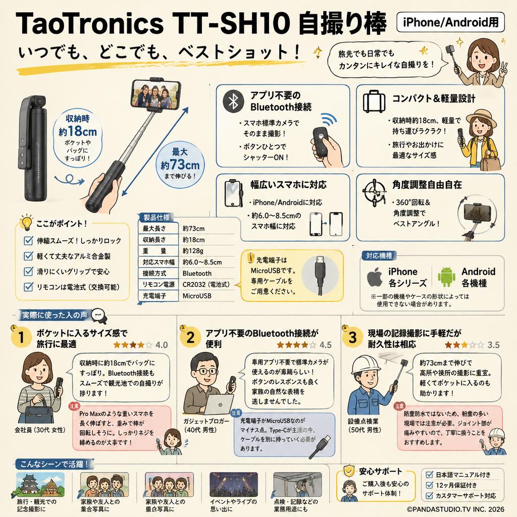 TaoTronics TT-SH10　 自撮り棒　 iPhone/Android用 インターネット上のお客様の声（評判）