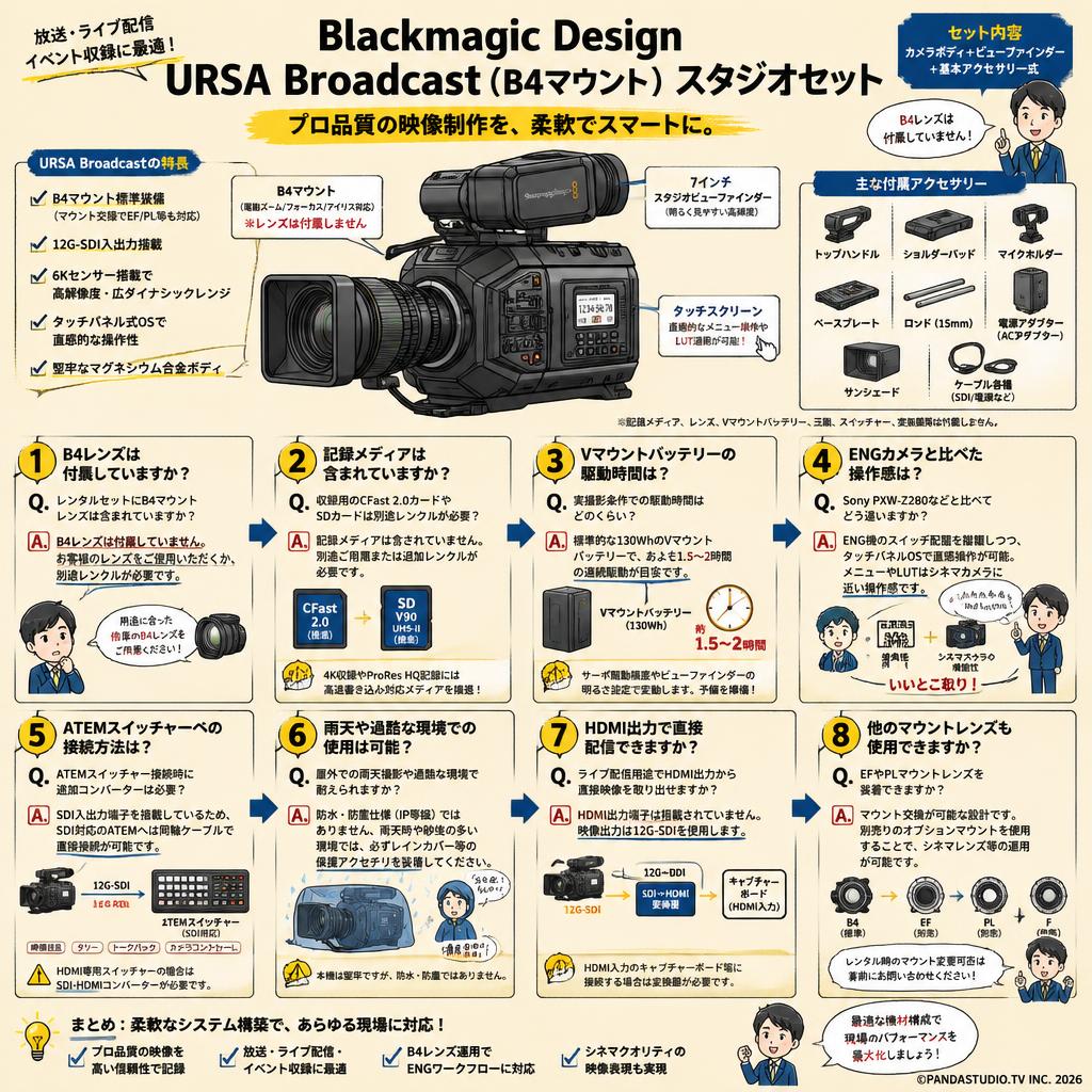 Blackmagic Design URSA Broadcast（B4マウント）スタジオセット FAQ（よくある質問と答え）