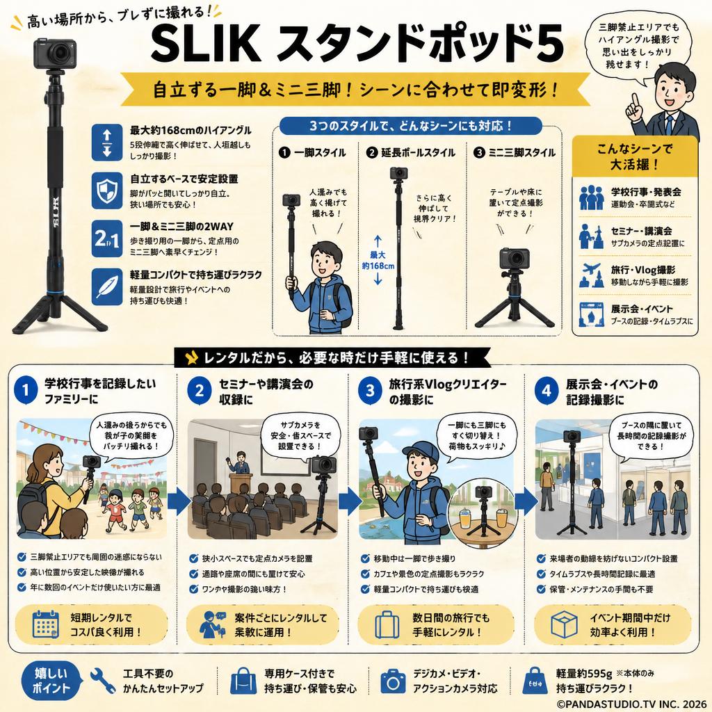 SLIK スタンドポッド5 おもな対象のお客様
