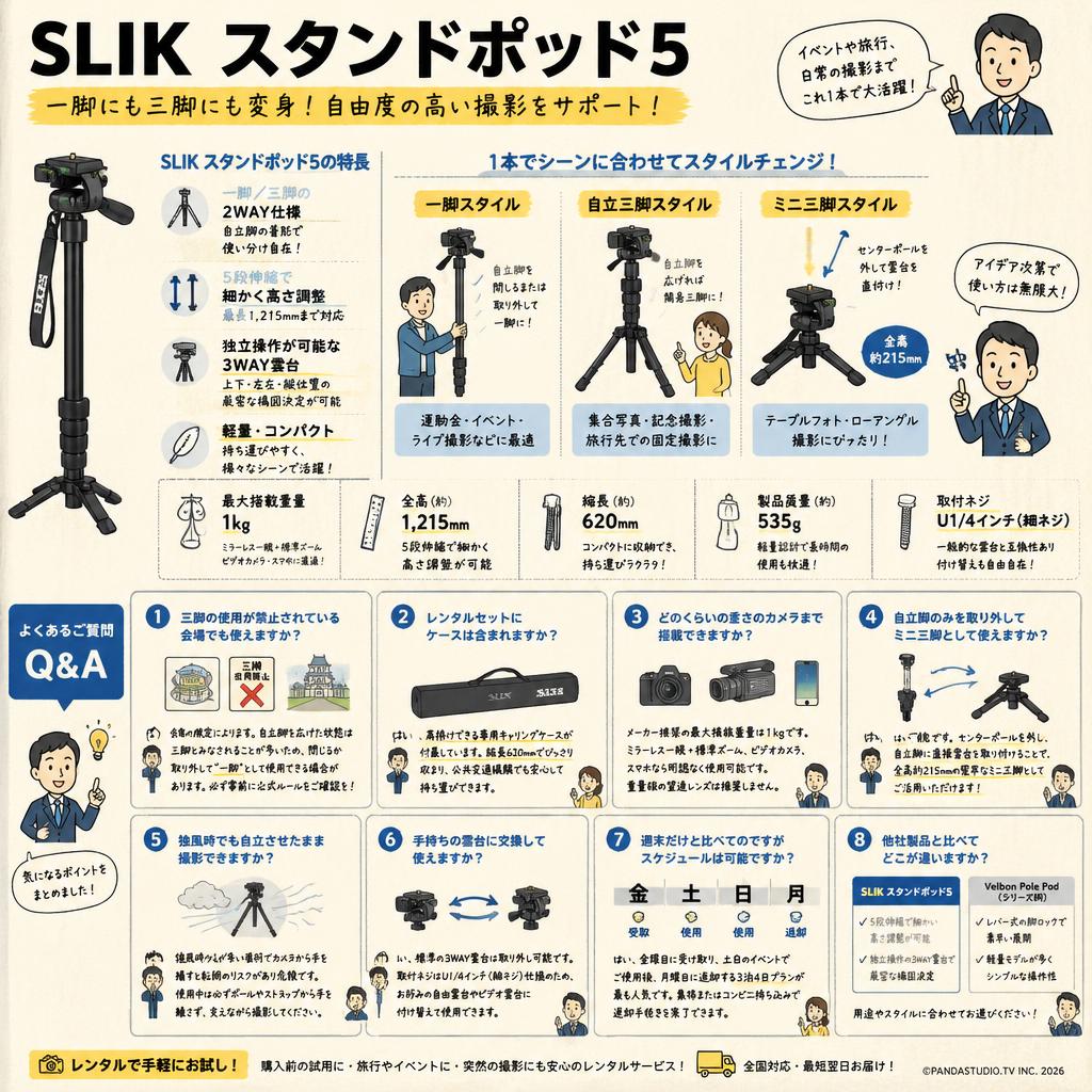 SLIK スタンドポッド5 FAQ（よくある質問と答え）