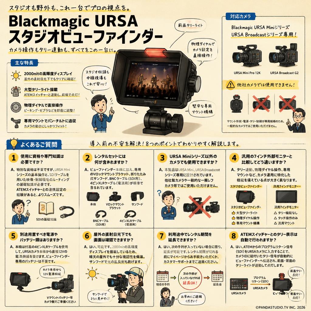 Blackmagic URSA Studio Viewfinder FAQ（よくある質問と答え）