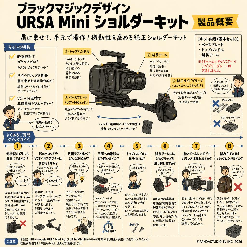 Blackmagic Design URSA Mini Shoulder Kit FAQ（よくある質問と答え）