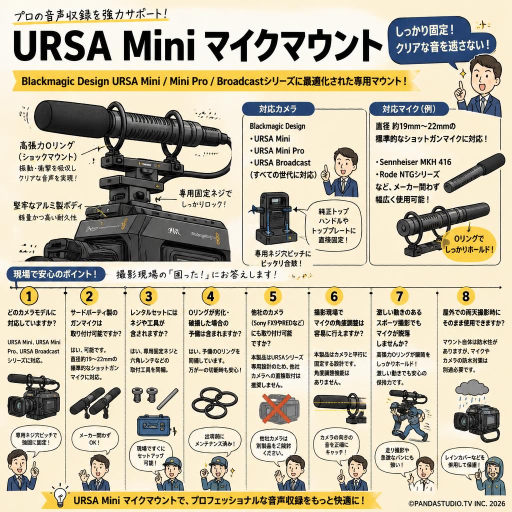 Blackmagic Design URSA Mini Mic Mount FAQ（よくある質問と答え）