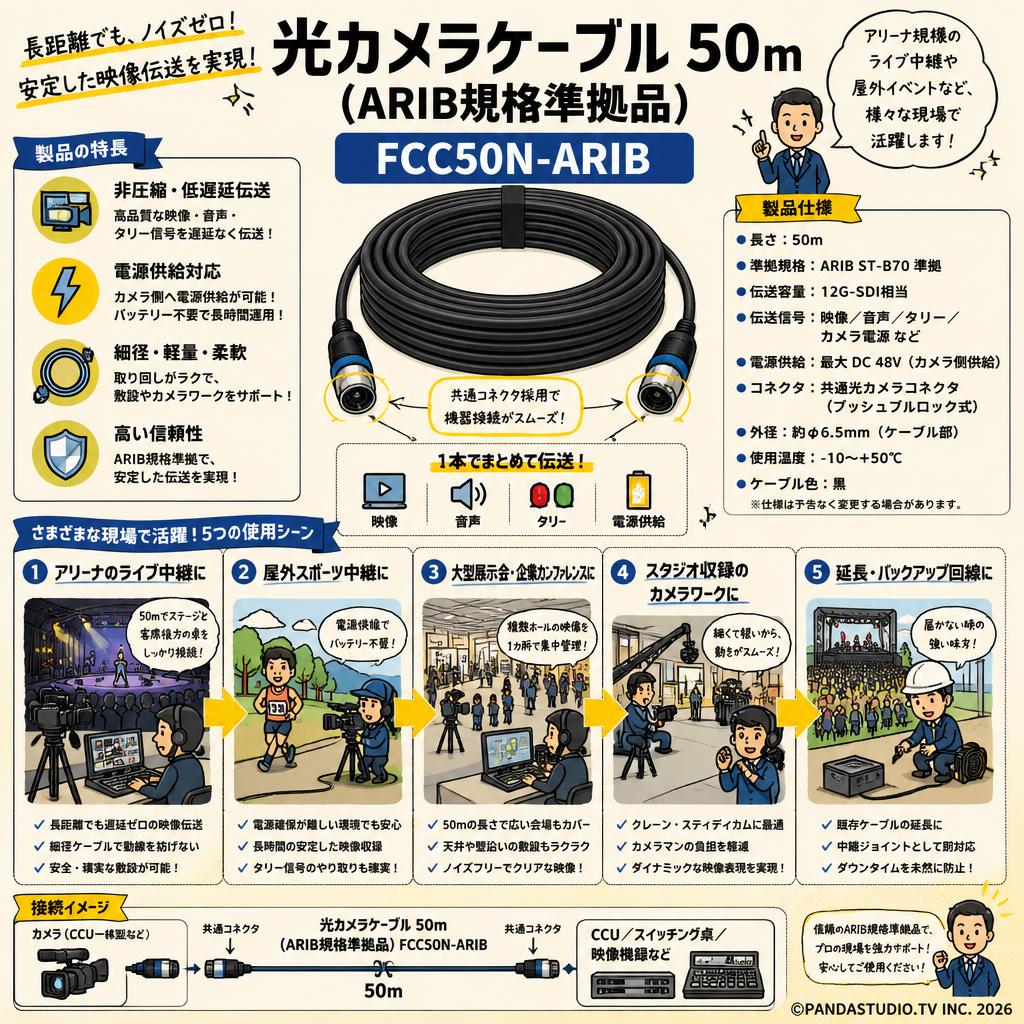 光カメラケーブル 50m (ARIB規格準拠品) FCC50N-ARIB 用途