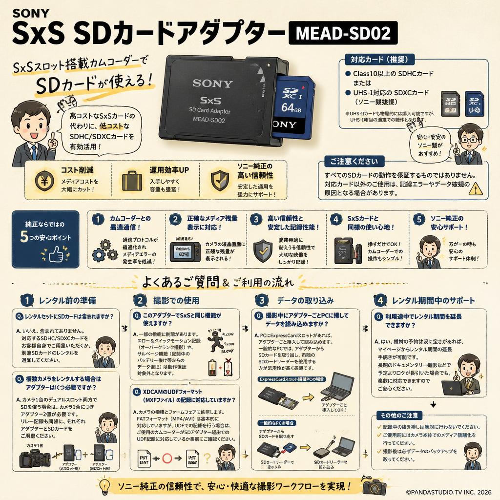 SONY SxS SDカードアダプター MEAD-SD02 FAQ（よくある質問と答え）