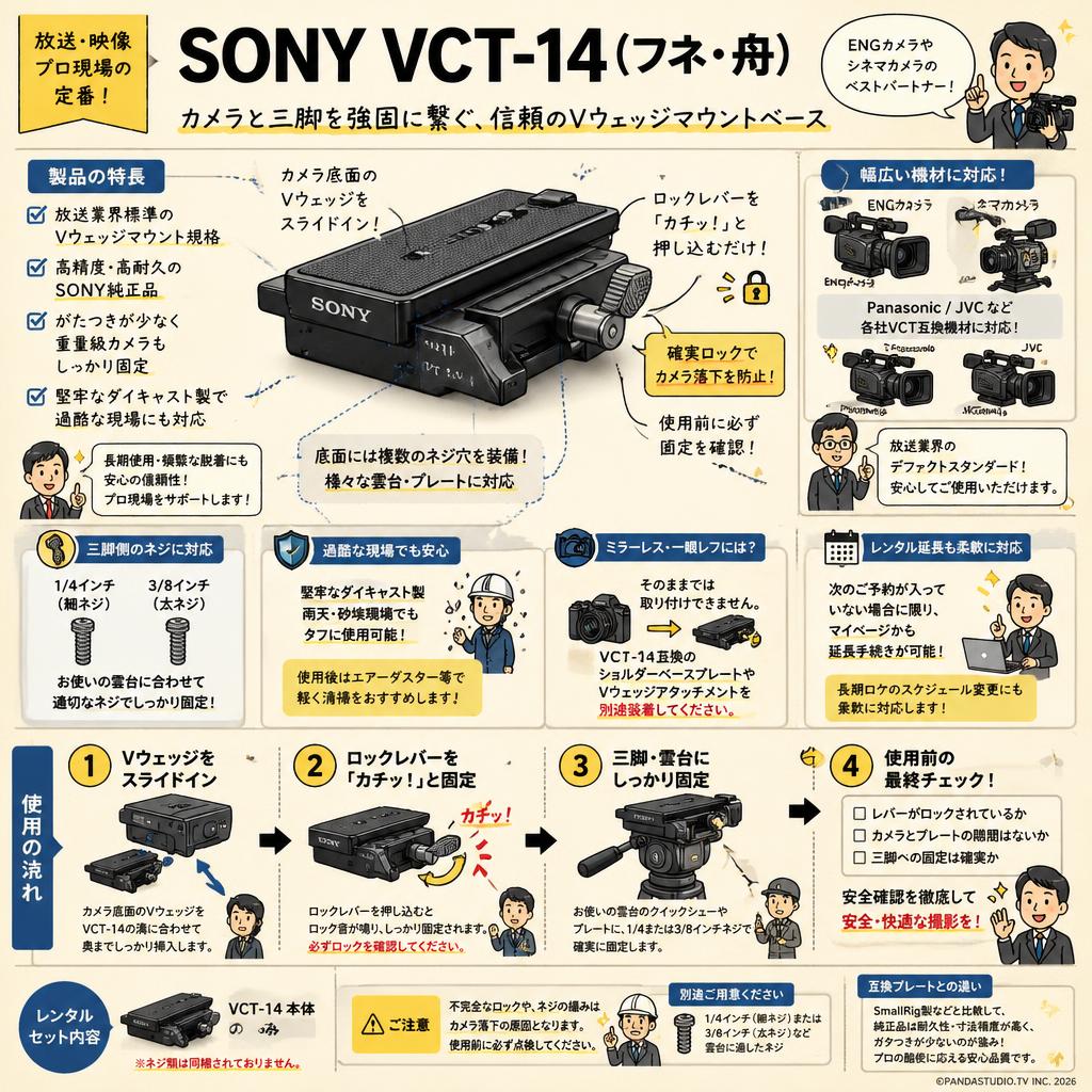 SONY VCT-14(フネ・舟) FAQ（よくある質問と答え）