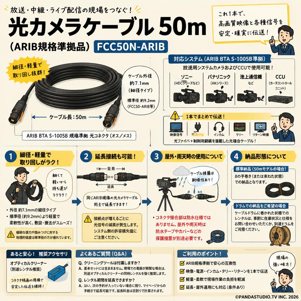 光カメラケーブル 50m (ARIB規格準拠品) FCC50N-ARIB FAQ（よくある質問と答え）