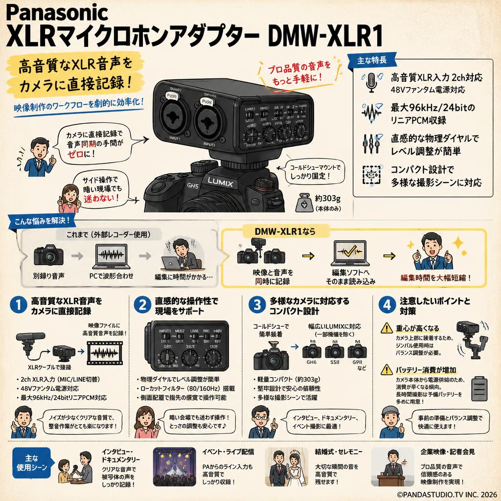 Panasonic XLRマイクロホンアダプタ― DMW-XLR1 インターネット上のお客様の声（評判）
