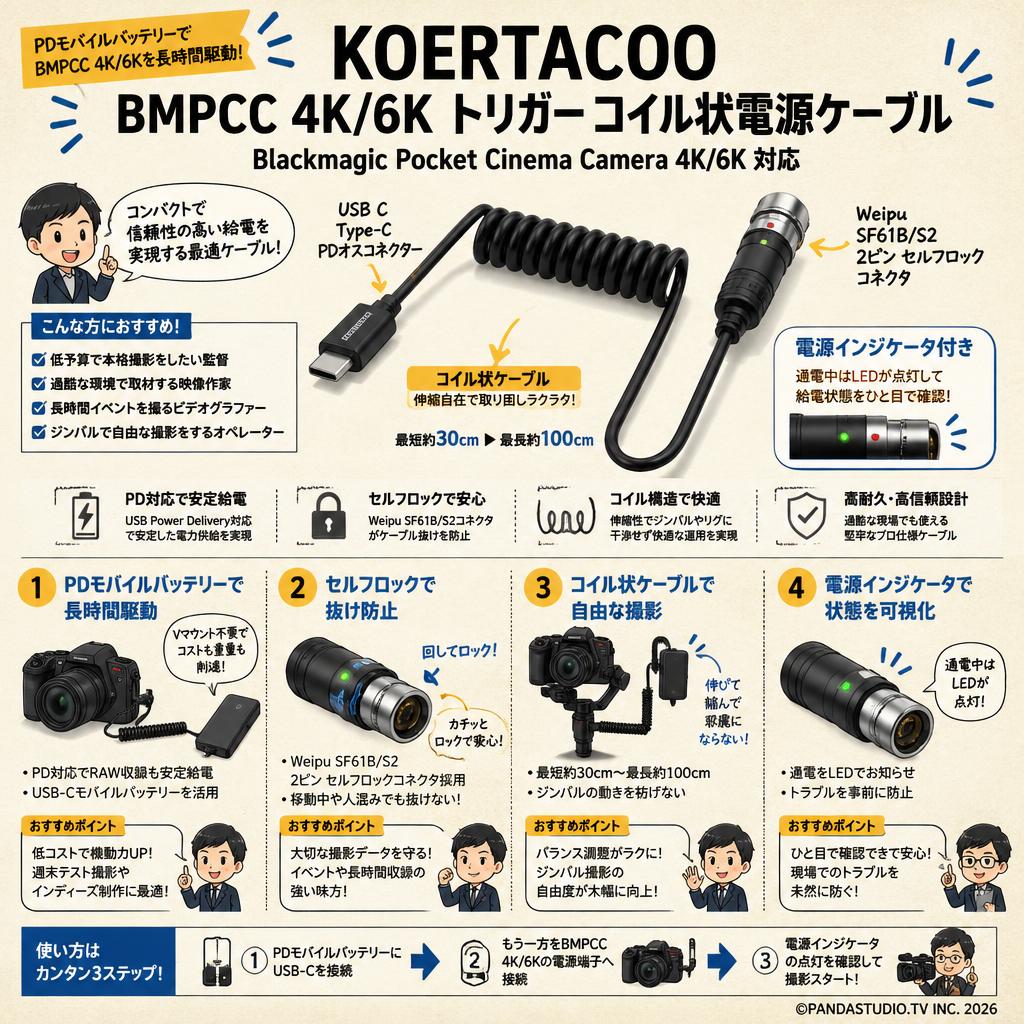 KOERTACOO BMPCC 4K/6K トリガー コイル状電源ケーブル Blackmagic Pocket Cinema Camera 4K/6K USB C Type-C PDオスコネクター Weipu SF61B/S2 2ピン セルフロックコネクタ 電源インジケータ付き おもな対象のお客様