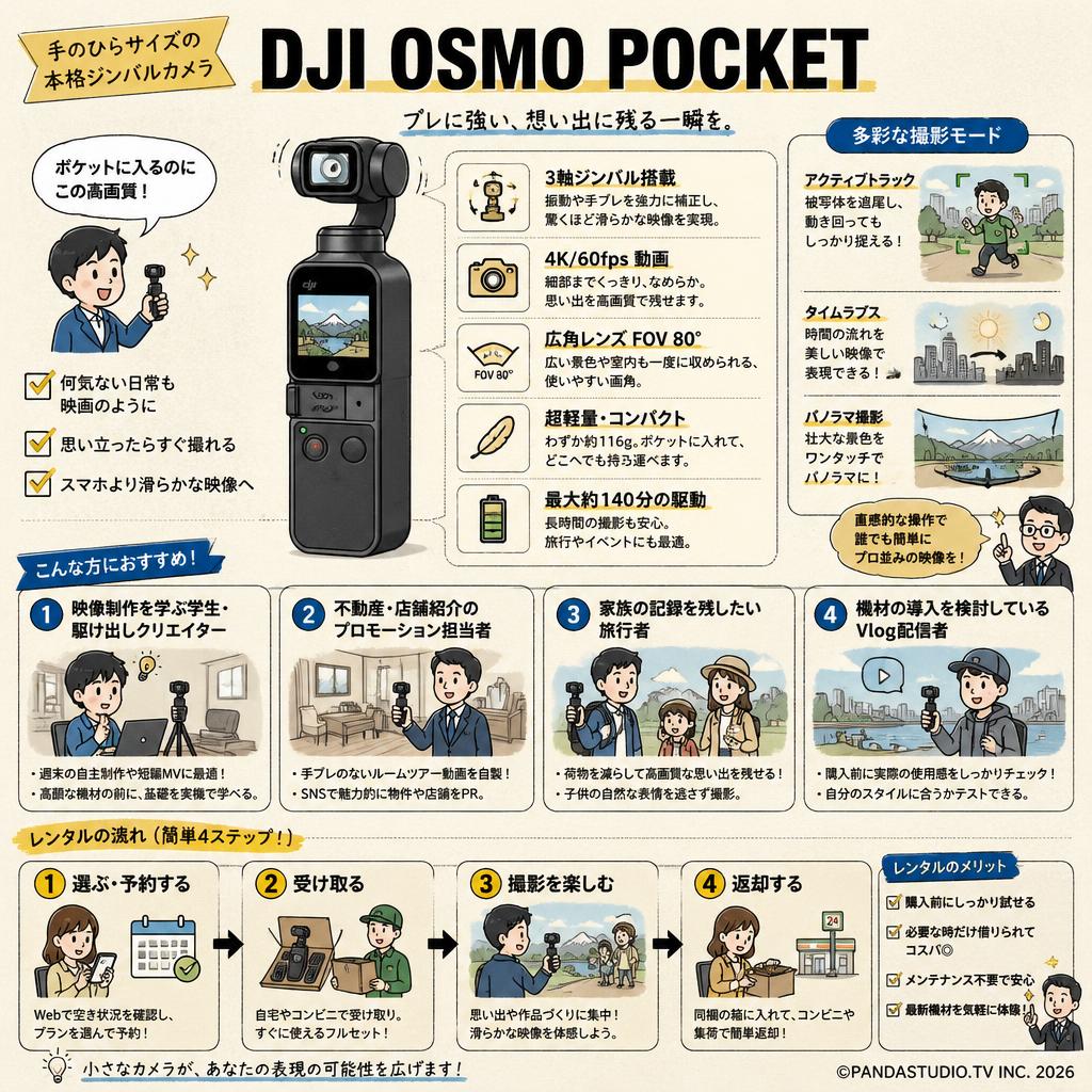 DJI Osmo Pocket おもな対象のお客様