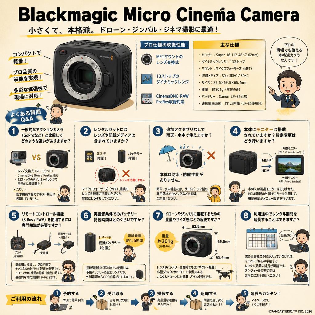 Blackmagic Micro Cinema Camera FAQ（よくある質問と答え）