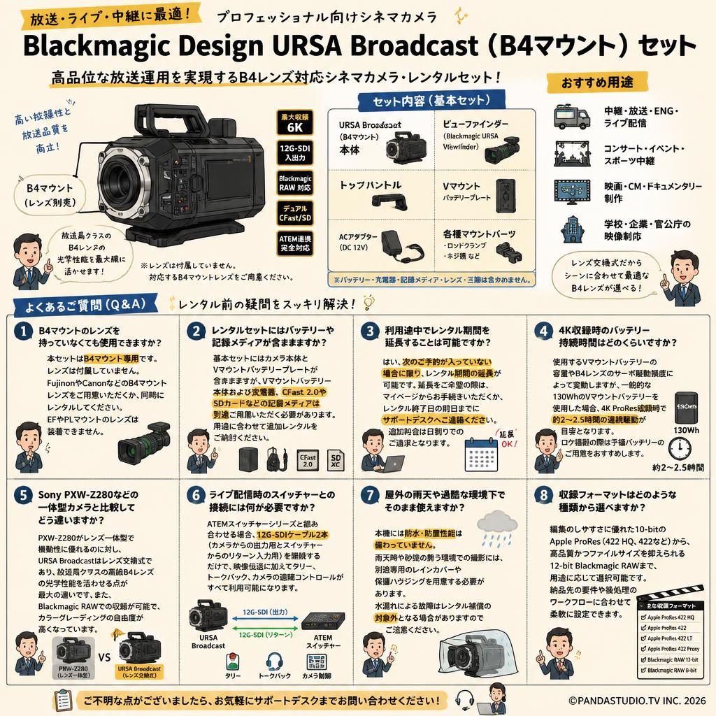 Blackmagic Design URSA Broadcast （B4マウント） セット FAQ（よくある質問と答え）
