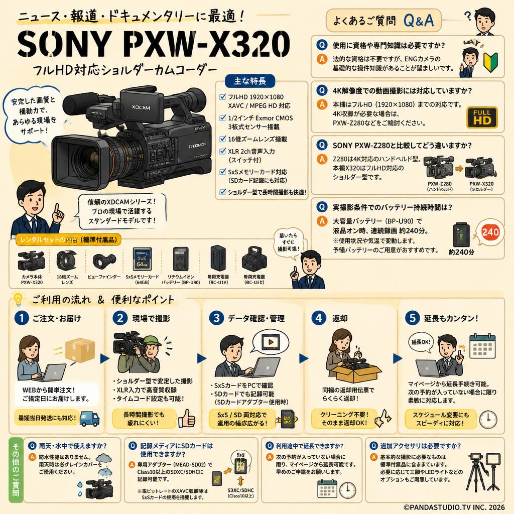 SONY PXW-X320 FAQ（よくある質問と答え）