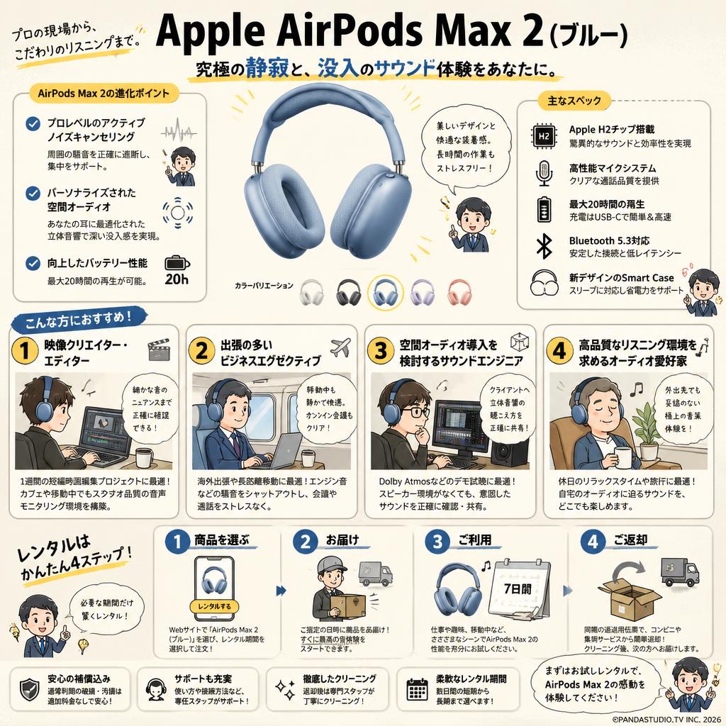 Apple AirPods Max 2 (ブルー) おもな対象のお客様