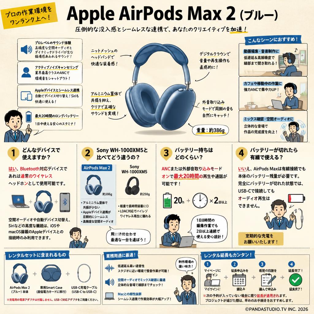 Apple AirPods Max 2 (ブルー) FAQ（よくある質問と答え）