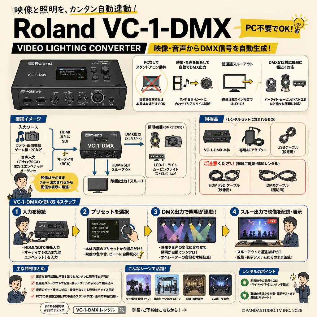 Roland VC-1-DMX　VIDEO LIGHTING CONVERTER FAQ（よくある質問と答え）