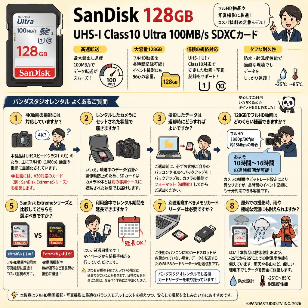Sandisk 128GB UHS-I Class10 Ultra 100MB/s SDXCカード FAQ（よくある質問と答え）