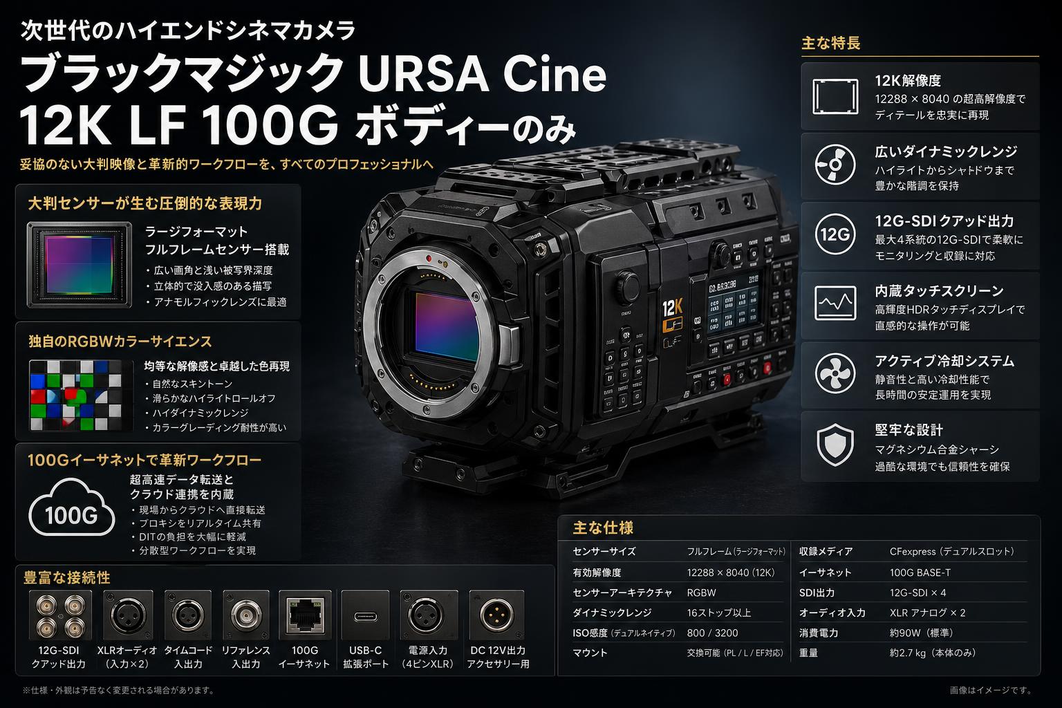 Blackmagic URSA Cine 12K LF 100G body 概要