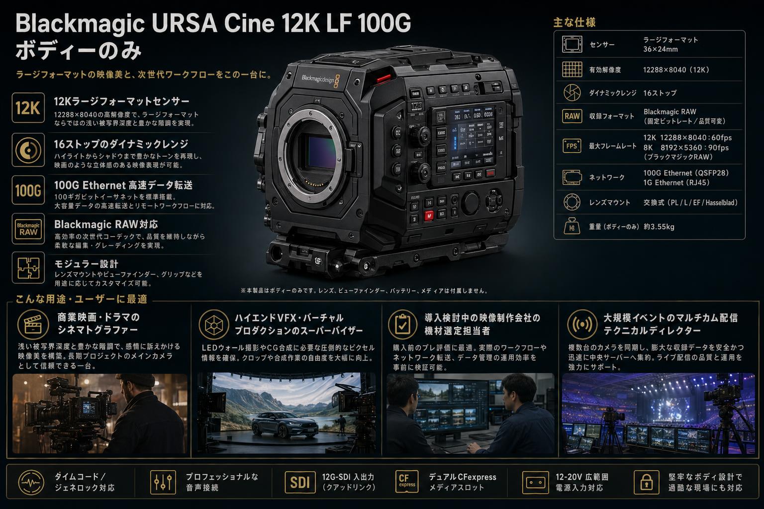 Blackmagic URSA Cine 12K LF 100G body おもな対象のお客様
