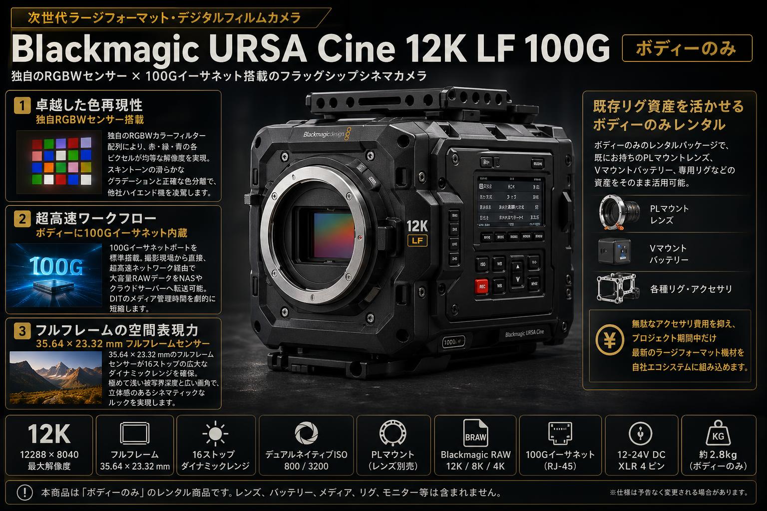 Blackmagic URSA Cine 12K LF 100G body セールスポイント