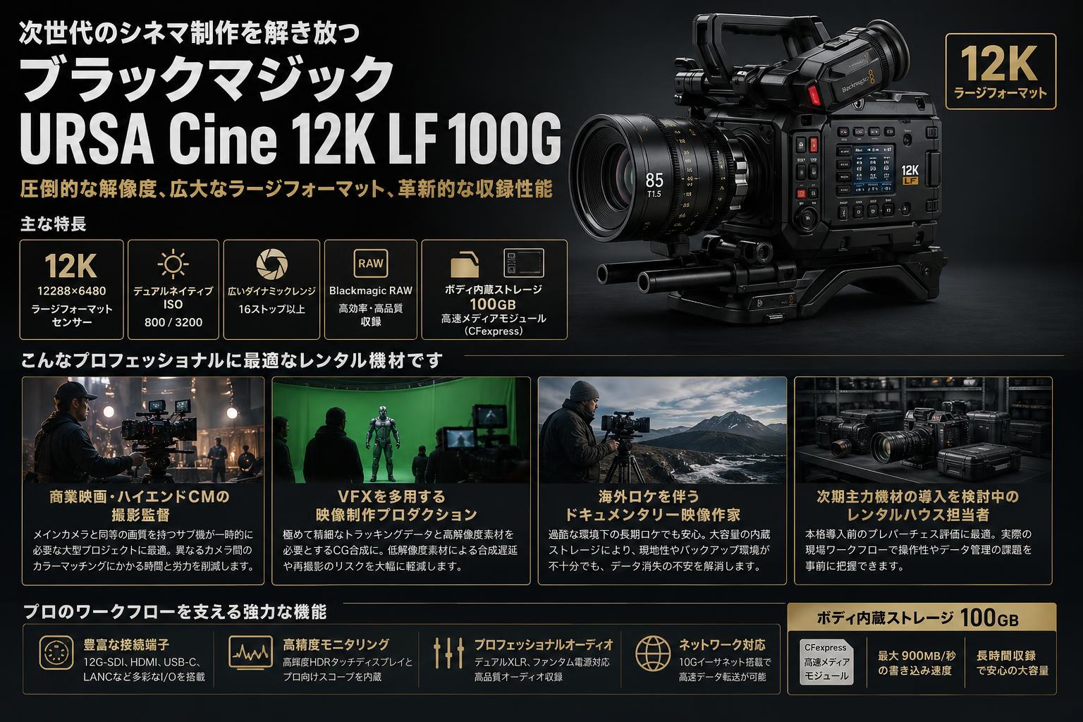 Blackmagic URSA Cine 12K LF 100G おもな対象のお客様