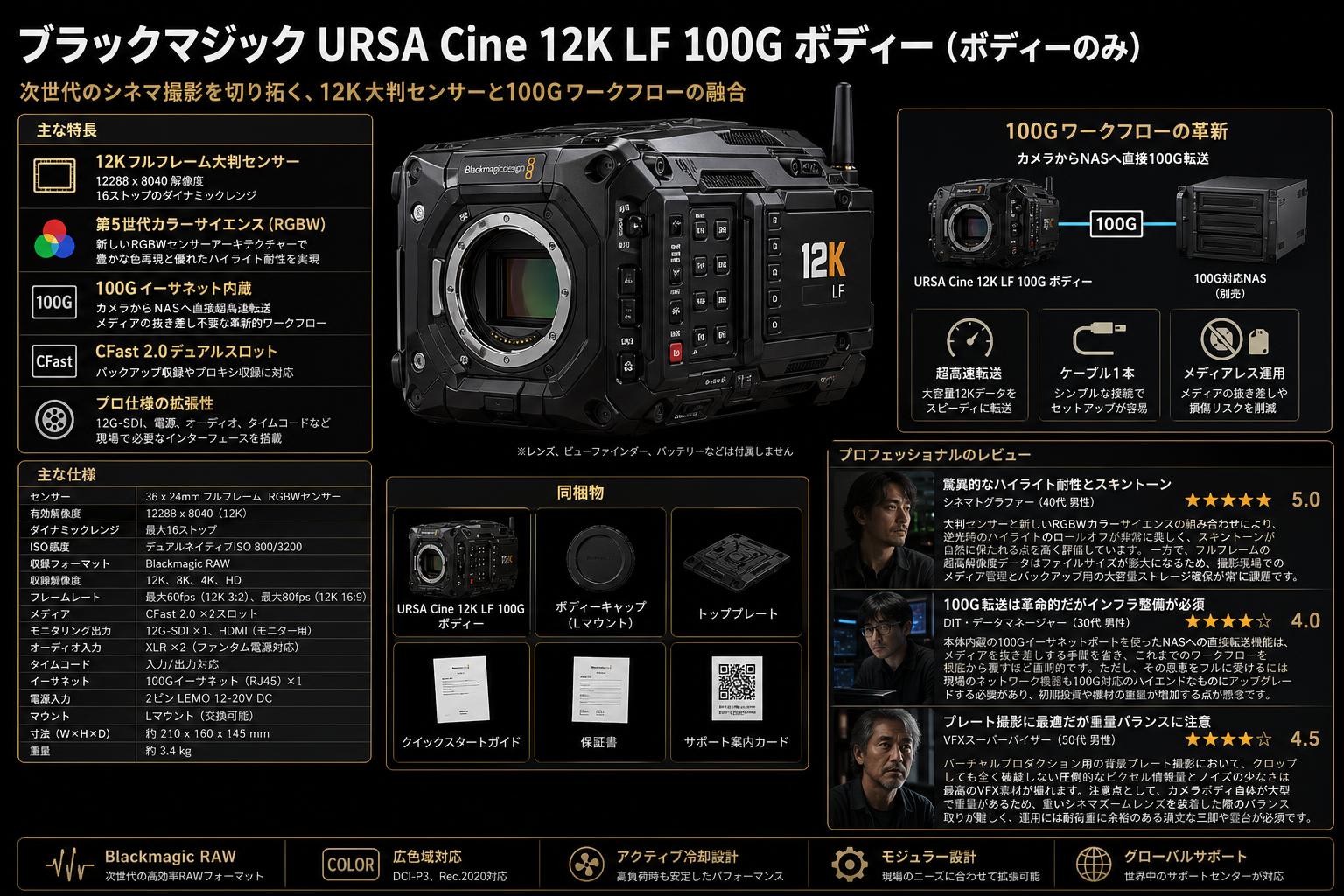 Blackmagic URSA Cine 12K LF 100G body インターネット上のお客様の声（評判）