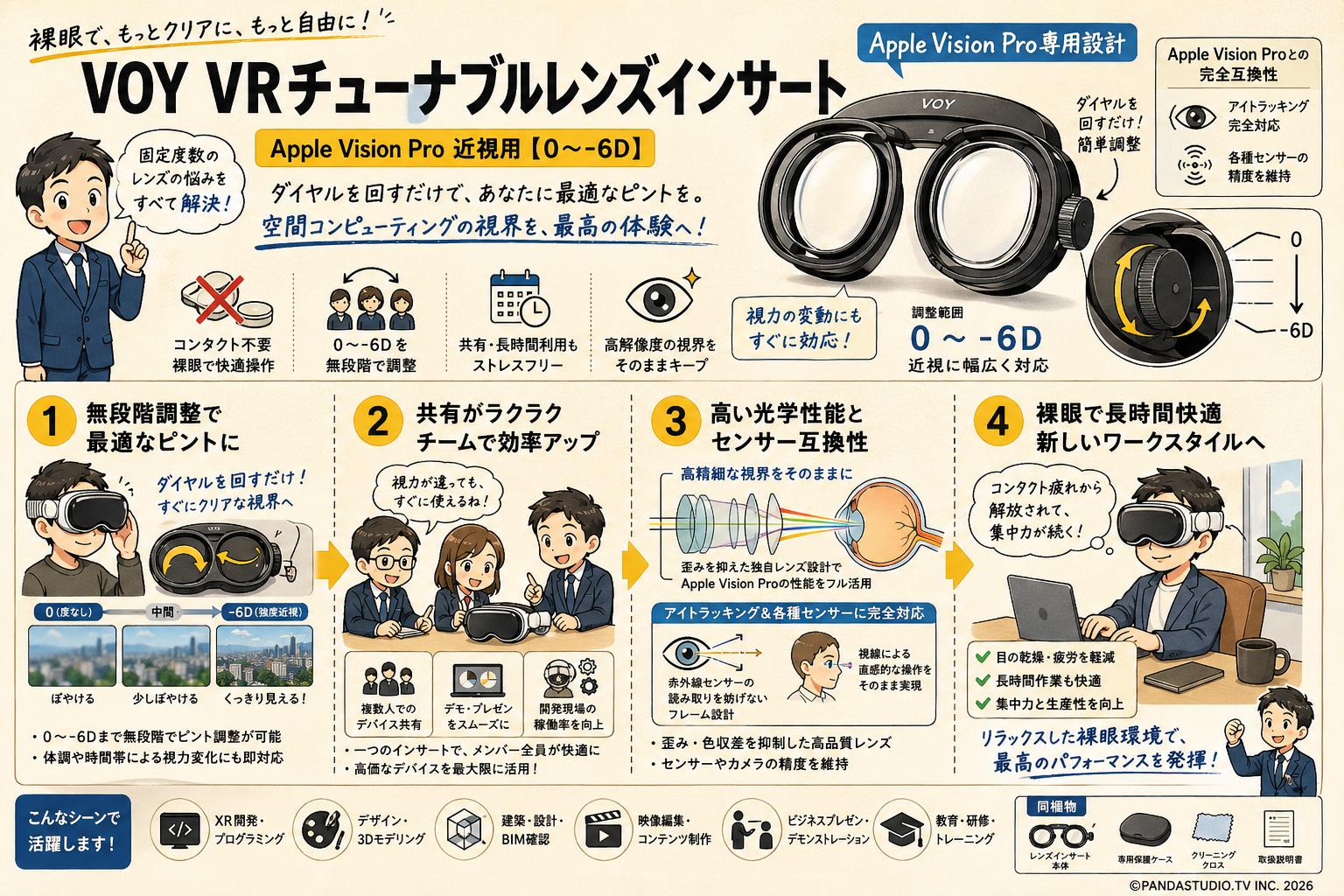 VOY VRチューナブルレンズインサート Apple Vision Pro  近視用【０～-6D】 概要