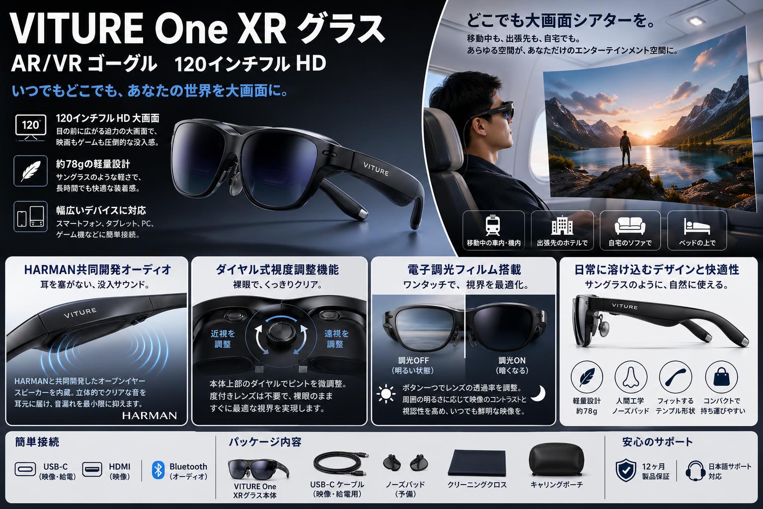 VITURE One XR グラス AR/VR ゴーグル 120インチフル HD 概要