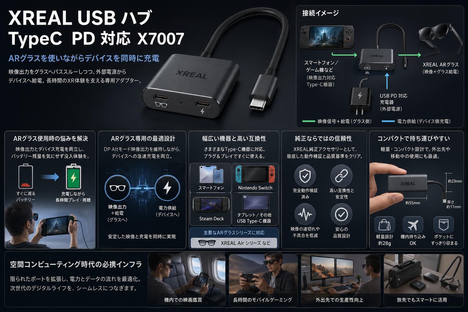 XREAL USB ハブ TypeC  PD 対応 X7007 概要