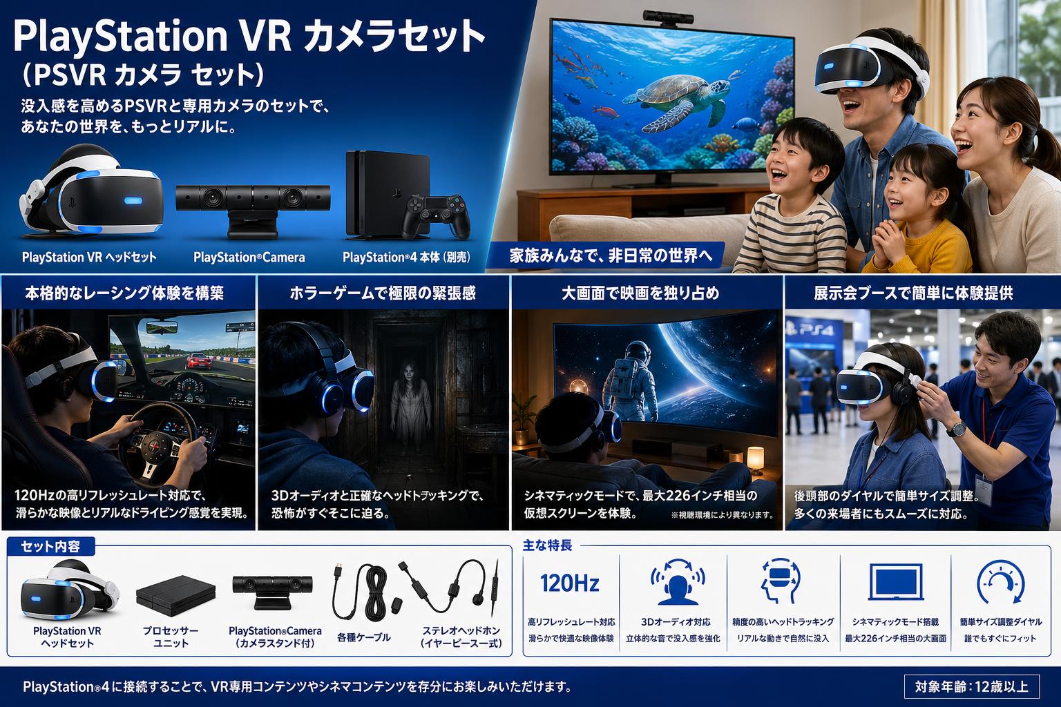 PlayStation VR カメラセット（PSVR カメラ セット） 用途