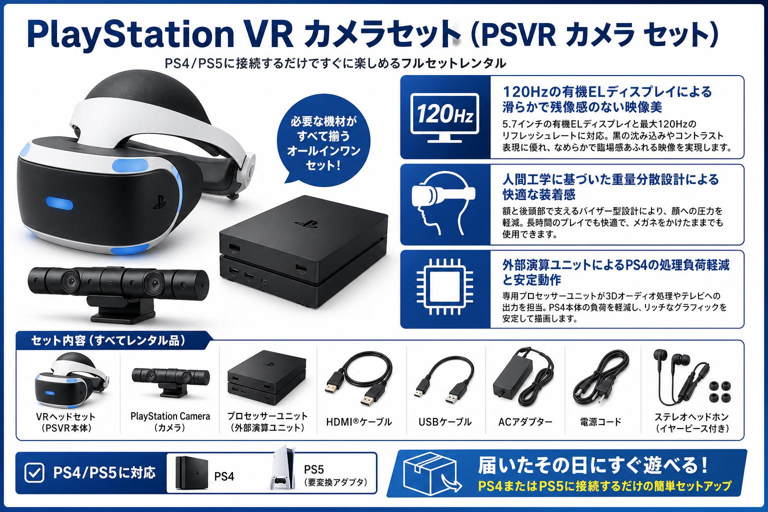 PlayStation VR カメラセット（PSVR カメラ セット） セールスポイント