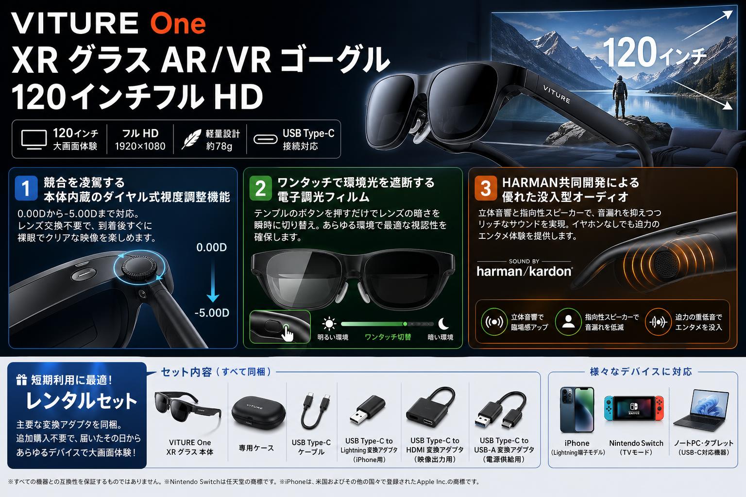 VITURE One XR グラス AR/VR ゴーグル 120インチフル HD セールスポイント