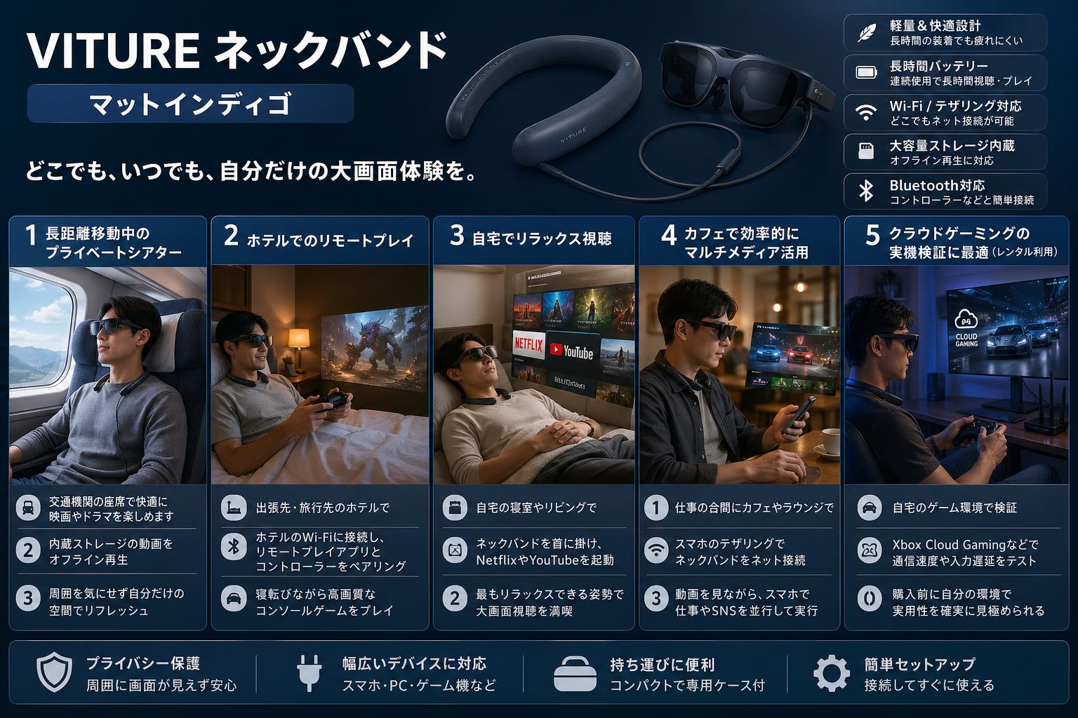 VITURE ネックバンド マットインディゴ 用途