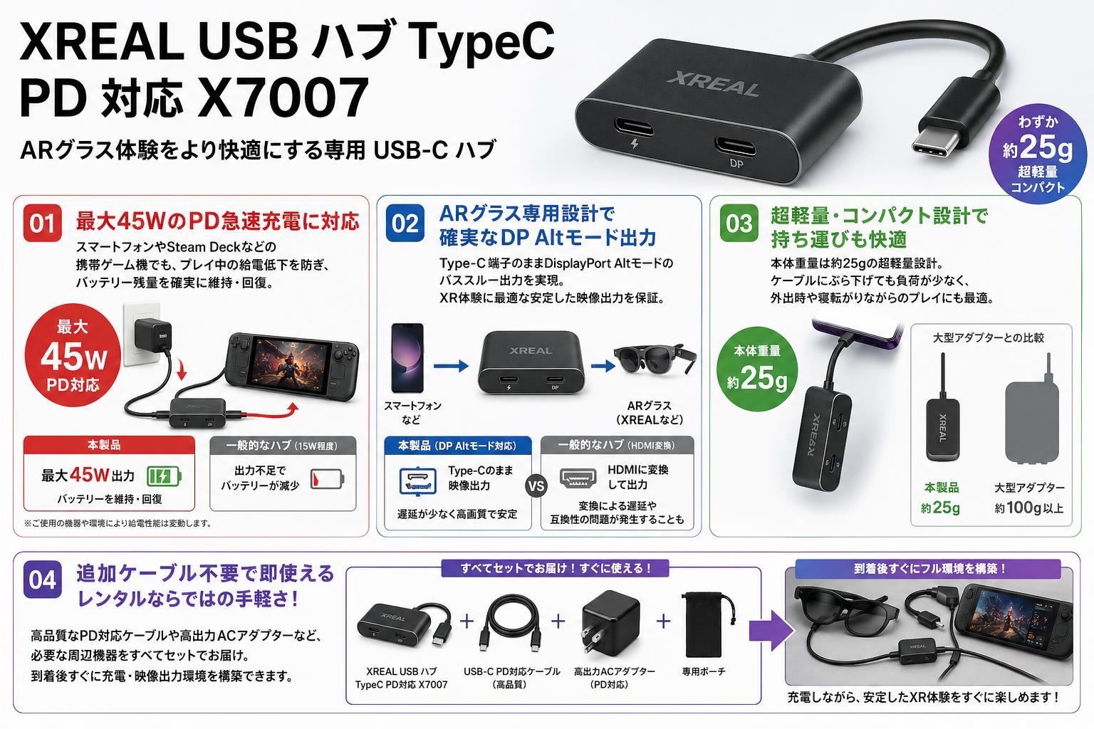 XREAL USB ハブ TypeC  PD 対応 X7007 セールスポイント