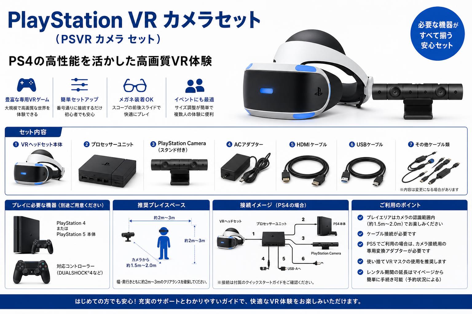 PlayStation VR カメラセット（PSVR カメラ セット） FAQ（よくある質問と答え）