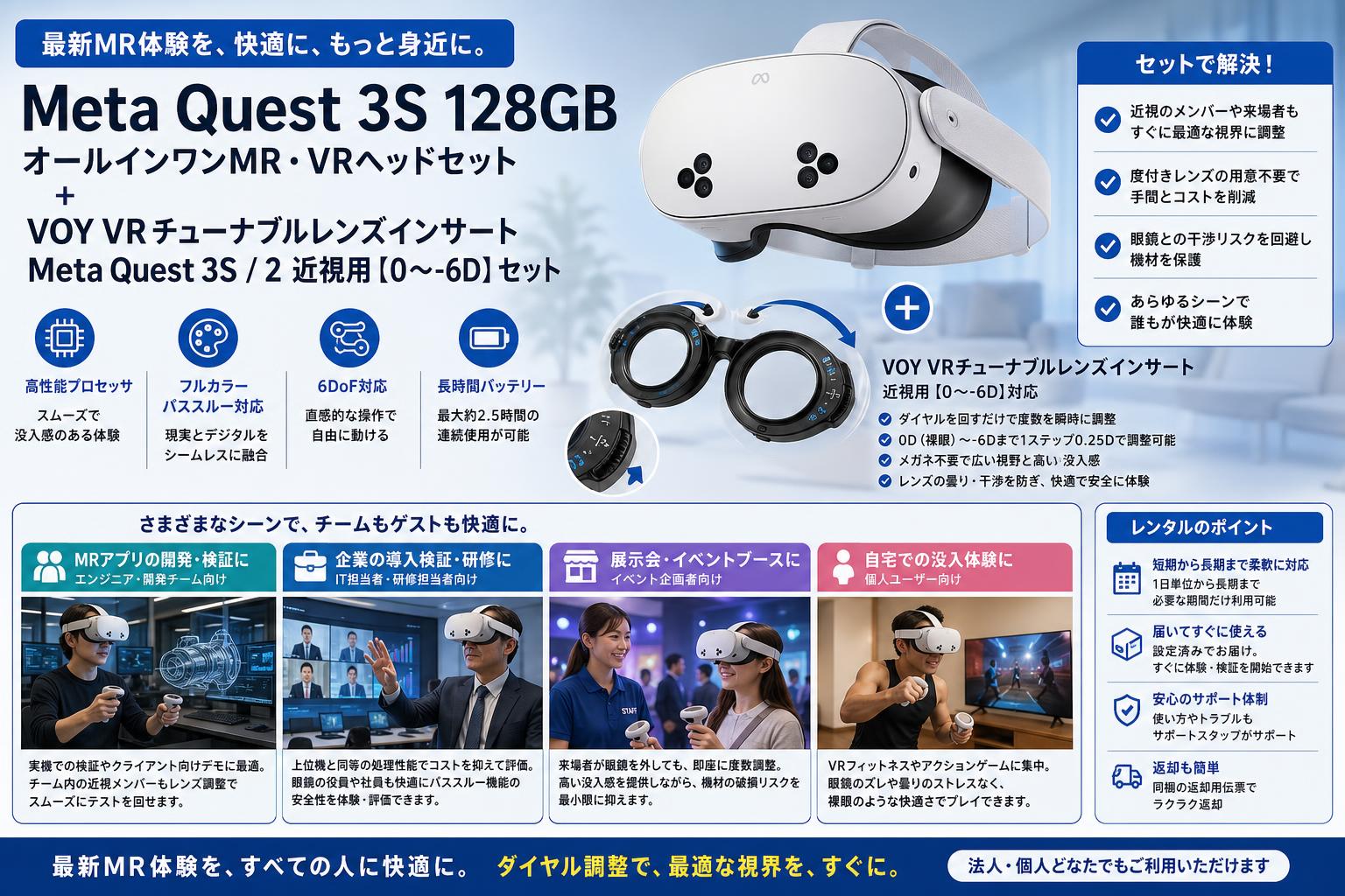 Meta Quest 3S 128GB オールインワンMR・VRヘッドセット / VOY VRチューナブルレンズインサートMeta Quest 3S / 2 近視用【０～-6D】セット おもな対象のお客様