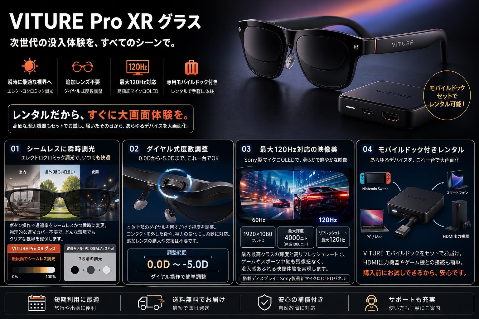 VITURE Pro XR グラス セールスポイント