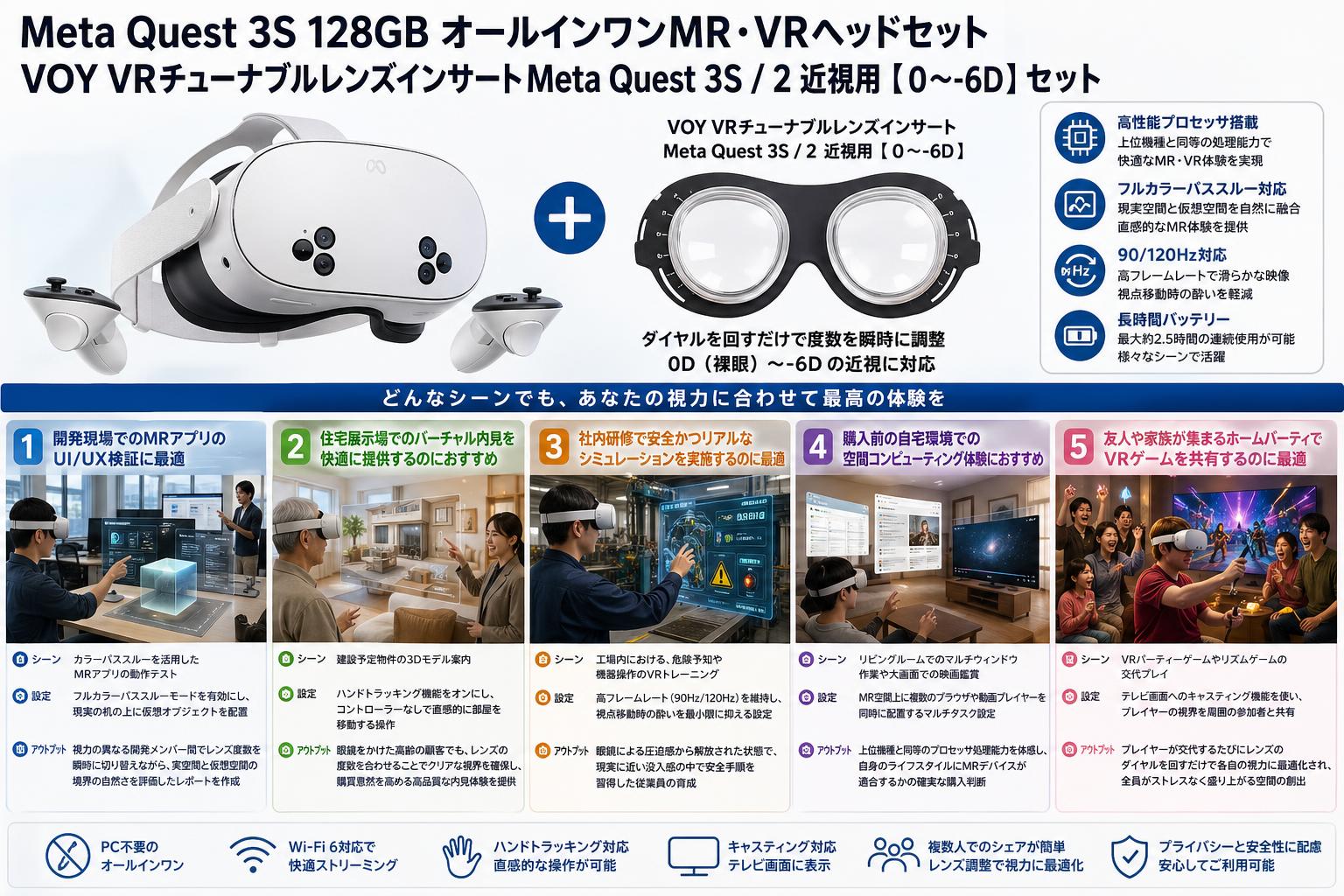 Meta Quest 3S 128GB オールインワンMR・VRヘッドセット / VOY VRチューナブルレンズインサートMeta Quest 3S / 2 近視用【０～-6D】セット 用途