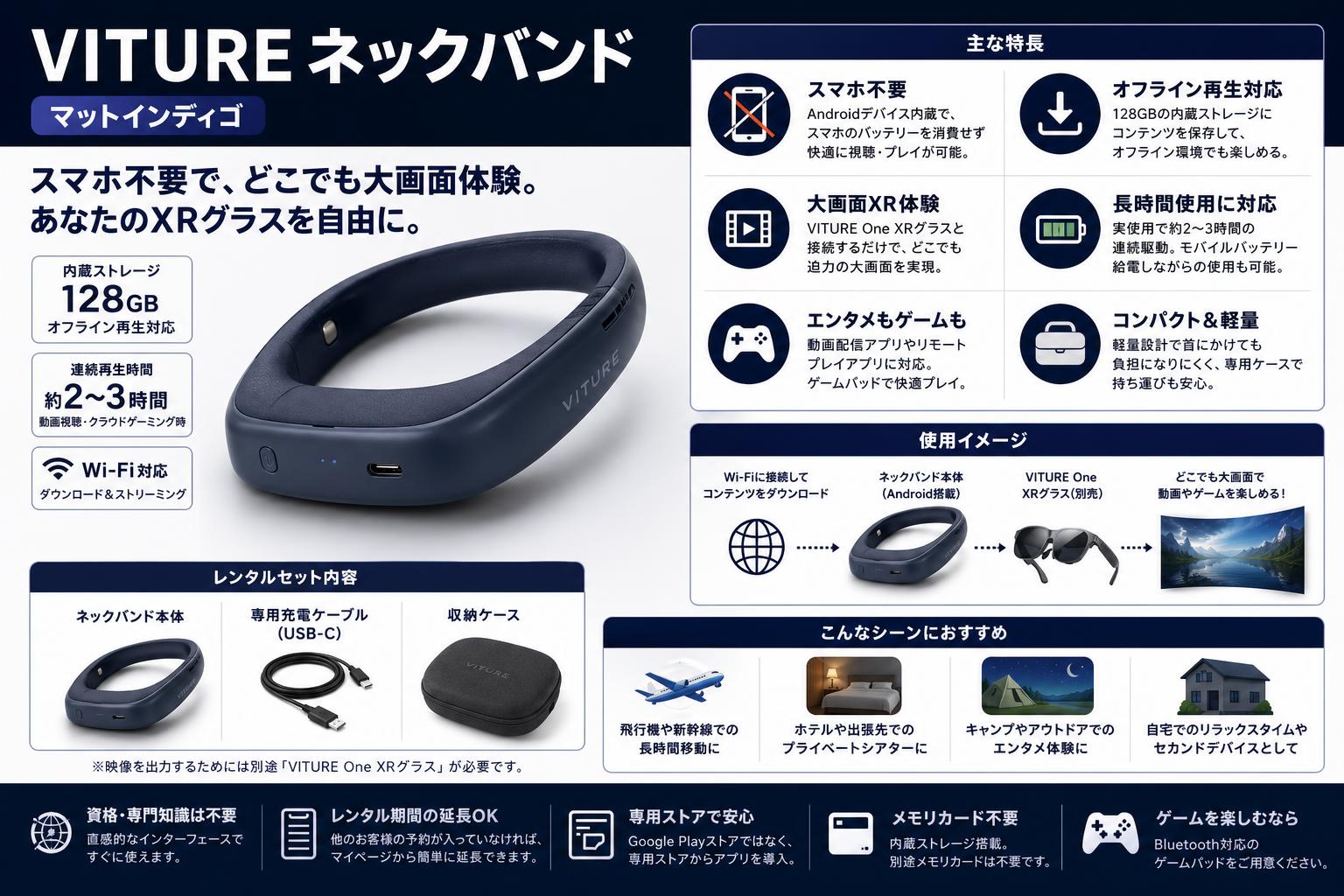 VITURE ネックバンド マットインディゴ FAQ（よくある質問と答え）