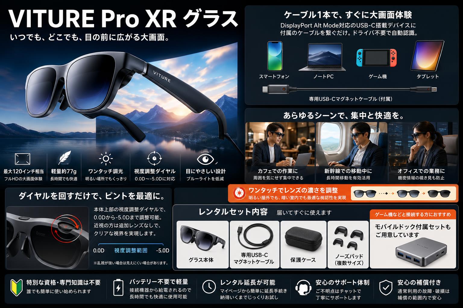 VITURE Pro XR グラス FAQ（よくある質問と答え）
