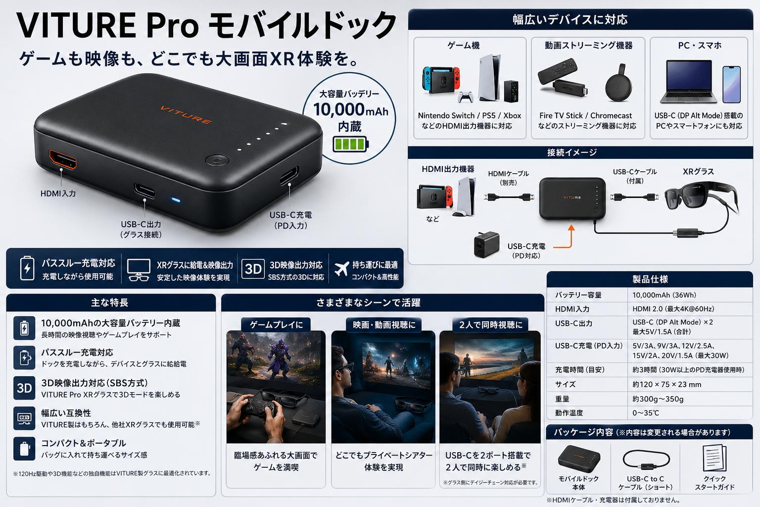 VITURE Pro モバイルドック FAQ（よくある質問と答え）