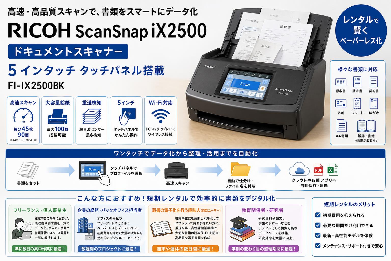 RICOH ScanSnap iX2500 ドキュメントスキャナー 5インタッチ タッチパネル搭載 FI-IX2500BK おもな対象のお客様